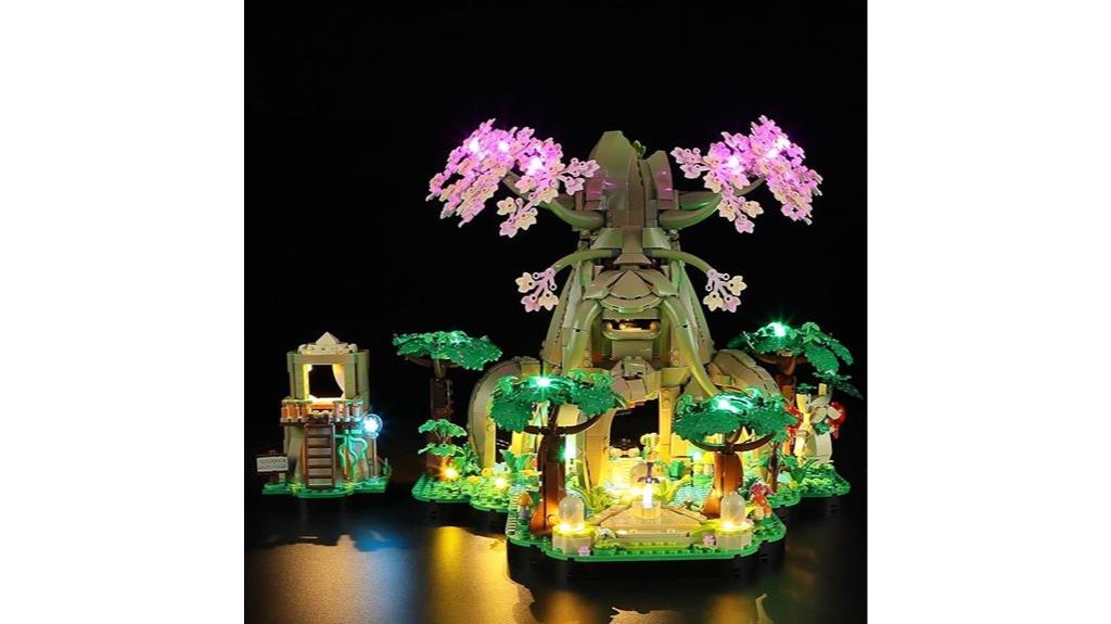 legend of zelda deku tree led