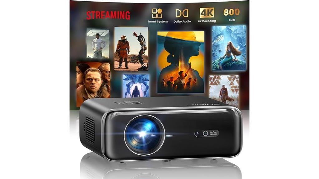 wireless 4k outdoor projector